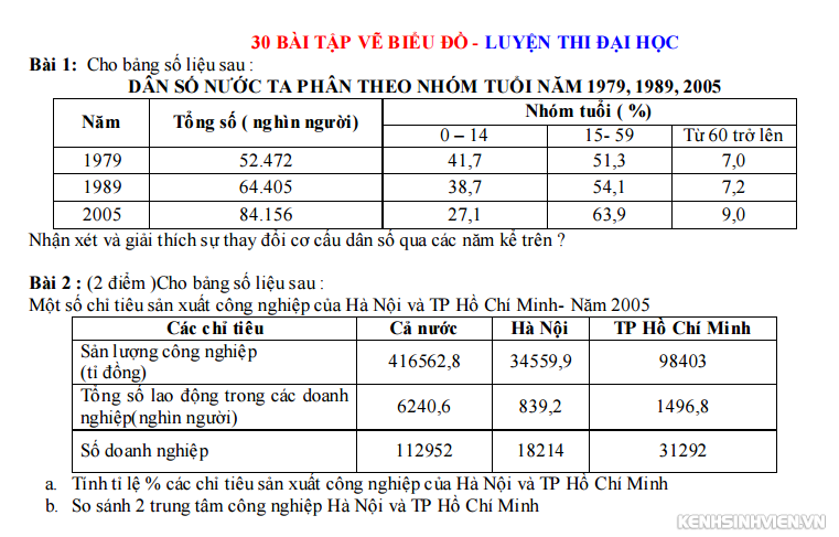 Luyện thi đại học môn Địa Lý: Nếu bạn đang chuẩn bị cho kỳ thi đại học và quan tâm đến môn Địa Lý, thì bạn không thể bỏ qua việc luyện thi đại học môn Địa Lý! Sự nghiệp đại học của bạn sẽ cần đến kiến thức về địa lý, và đây là một cách rất hiệu quả để cải thiện điểm số của bạn. Hãy xem ngay các ảnh liên quan đến từ khóa này để có thêm động lực cho việc học tập của bạn nhé!