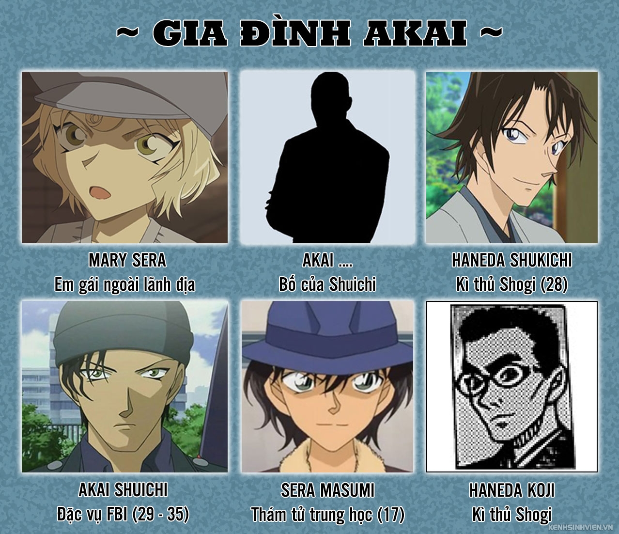 Detective Conan Quá khứ của Akai được tiết lộ trong tiểu thuyết mới