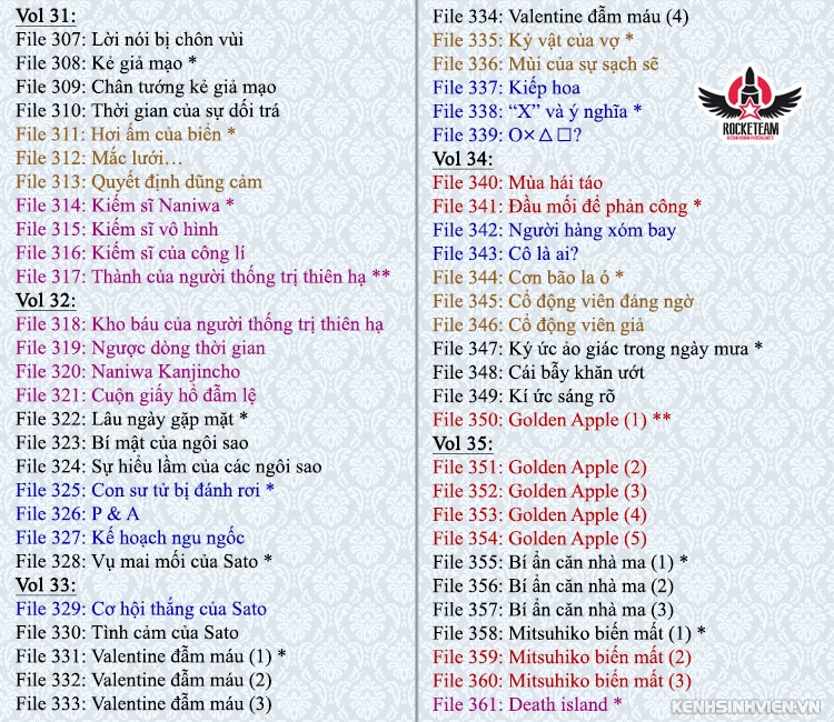 listconan-31-35.jpg